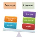 extrovert vs introvert in activity